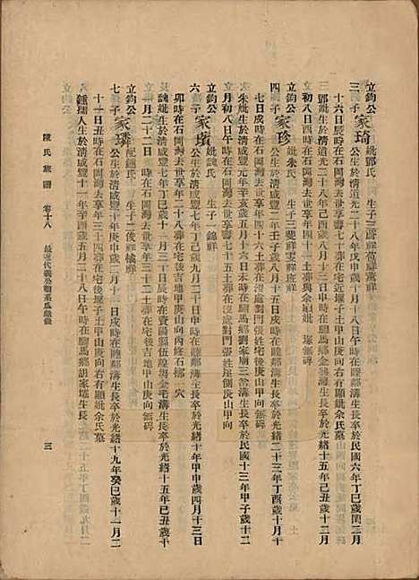 [下载][陈氏族谱]中国陈氏(共十八卷)__民国十八年（1929）_十八.pdf