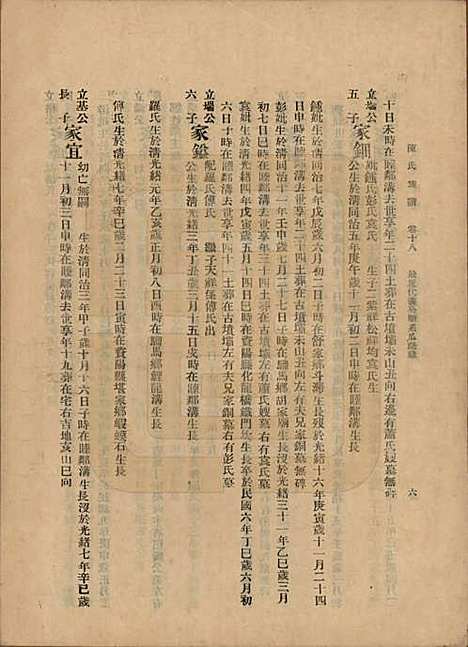 [下载][陈氏族谱]中国陈氏(共十八卷)__民国十八年（1929）_十八.pdf