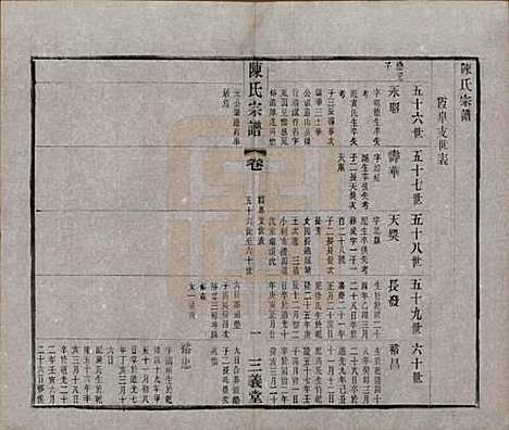 [下载][陈氏续修宗谱]中国陈氏(共二十卷)__民国十三年（1924）_十九.pdf