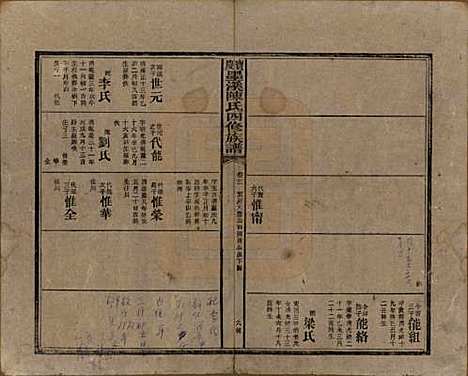 [下载][宝庆墨溪陈氏四修族谱]湖南陈氏__民国十一年（1922）_三.pdf