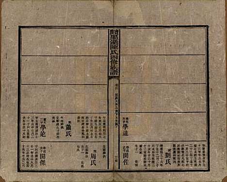 [下载][宝庆墨溪陈氏四修族谱]湖南陈氏__民国十一年（1922）_四.pdf