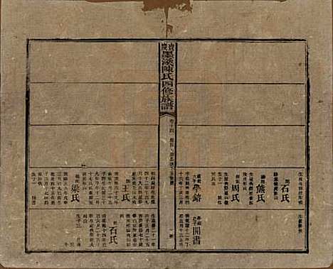 [下载][宝庆墨溪陈氏四修族谱]湖南陈氏__民国十一年（1922）_十四.pdf