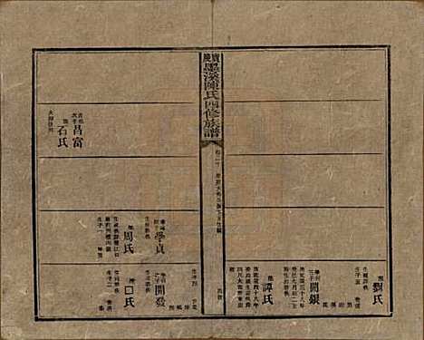 [下载][宝庆墨溪陈氏四修族谱]湖南陈氏__民国十一年（1922）_二十.pdf