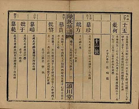 [下载][陈氏族谱]湖南陈氏__民国四年(1915)_九.pdf