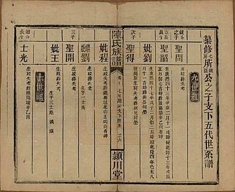 [下载][陈氏族谱]湖南陈氏__民国四年(1915)_十四.pdf