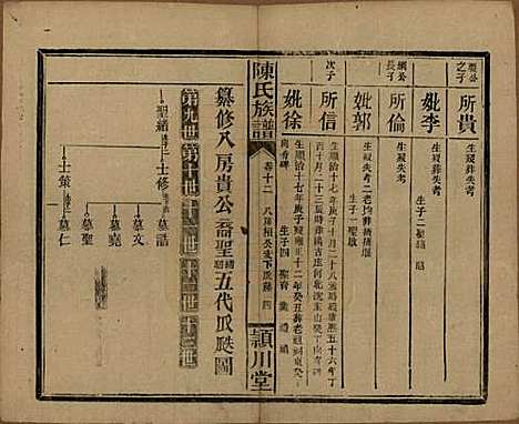 [下载][陈氏族谱]湖南陈氏__民国四年(1915)_十五.pdf