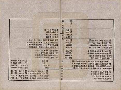 [下载][蚬江陈氏家谱]江苏陈氏(共八卷)__民国四年（1915）_二.pdf