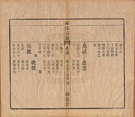 [下载][义门陈氏宗谱]中国陈氏(共十三卷首一卷末一卷)__民国四年（1915）_四.pdf