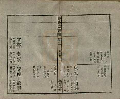 [下载][陈氏宗谱]中国陈氏(共十七卷首一卷末二卷)__民国四年（1915）_二.pdf