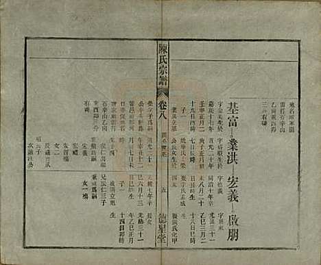 [下载][陈氏宗谱]中国陈氏(共十七卷首一卷末二卷)__民国四年（1915）_八.pdf