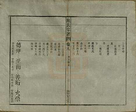 [下载][陈氏宗谱]中国陈氏(共十七卷首一卷末二卷)__民国四年（1915）_九.pdf