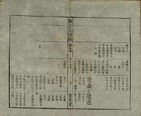 [下载][陈氏宗谱]中国陈氏(共十七卷首一卷末二卷)__民国四年（1915）_十七.pdf