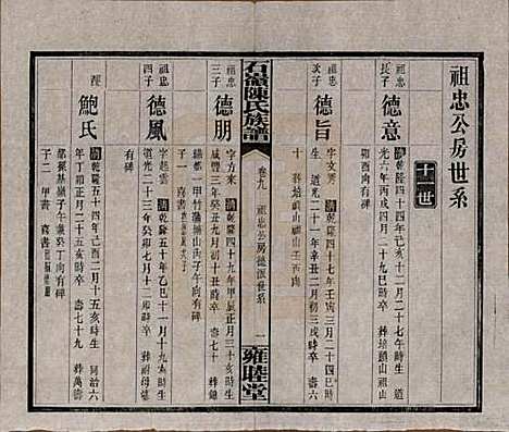 [下载][石岭陈氏族谱]湖南陈氏__民国五年(1916)_九.pdf