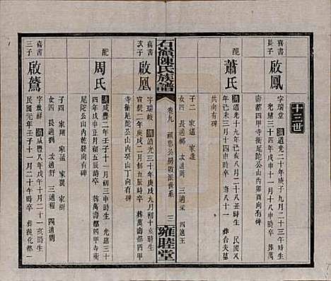 [下载][石岭陈氏族谱]湖南陈氏__民国五年(1916)_九.pdf