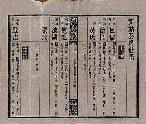 [下载][石岭陈氏族谱]湖南陈氏__民国五年(1916)_十二.pdf