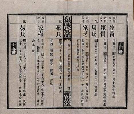 [下载][石岭陈氏族谱]湖南陈氏__民国五年(1916)_十二.pdf