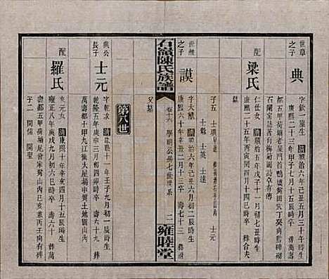 [下载][石岭陈氏族谱]湖南陈氏__民国五年(1916)_十六.pdf