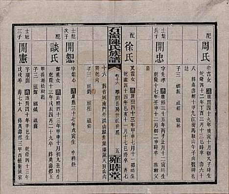 [下载][石岭陈氏族谱]湖南陈氏__民国五年(1916)_十六.pdf