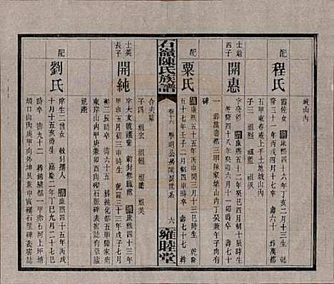 [下载][石岭陈氏族谱]湖南陈氏__民国五年(1916)_十六.pdf