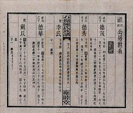 [下载][石岭陈氏族谱]湖南陈氏__民国五年(1916)_十八.pdf