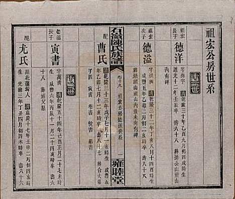 [下载][石岭陈氏族谱]湖南陈氏__民国五年(1916)_十九.pdf