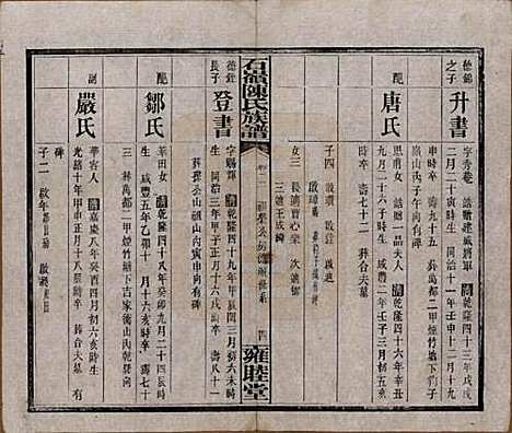 [下载][石岭陈氏族谱]湖南陈氏__民国五年(1916)_二十二.pdf