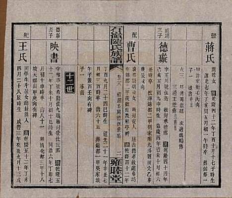 [下载][石岭陈氏族谱]湖南陈氏__民国五年(1916)_二十八.pdf