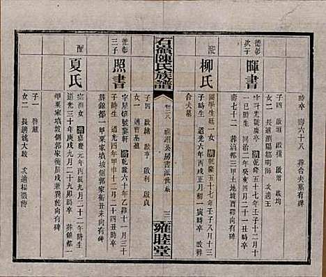 [下载][石岭陈氏族谱]湖南陈氏__民国五年(1916)_二十八.pdf