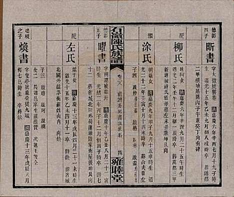 [下载][石岭陈氏族谱]湖南陈氏__民国五年(1916)_二十八.pdf