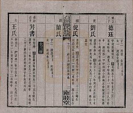 [下载][石岭陈氏族谱]湖南陈氏__民国五年(1916)_三十.pdf