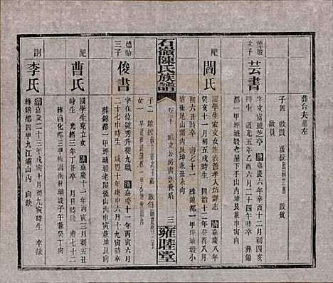 [下载][石岭陈氏族谱]湖南陈氏__民国五年(1916)_三十.pdf