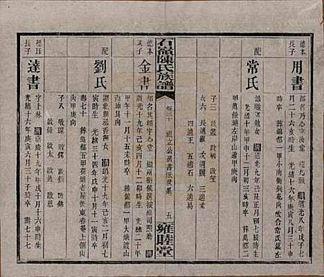 [下载][石岭陈氏族谱]湖南陈氏__民国五年(1916)_三十.pdf