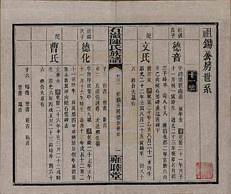 [下载][石岭陈氏族谱]湖南陈氏__民国五年(1916)_三十一.pdf