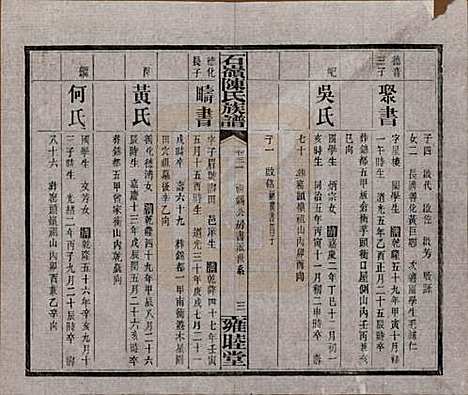 [下载][石岭陈氏族谱]湖南陈氏__民国五年(1916)_三十一.pdf