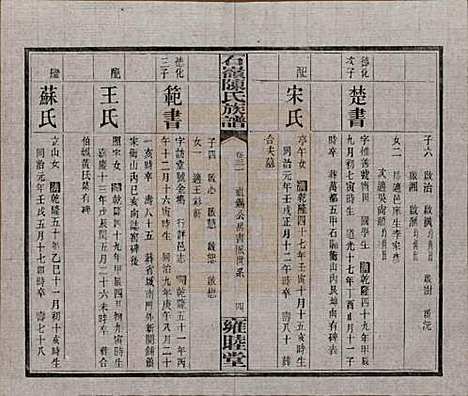 [下载][石岭陈氏族谱]湖南陈氏__民国五年(1916)_三十一.pdf