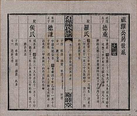 [下载][石岭陈氏族谱]湖南陈氏__民国五年(1916)_三十二.pdf