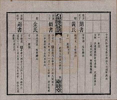 [下载][石岭陈氏族谱]湖南陈氏__民国五年(1916)_三十二.pdf