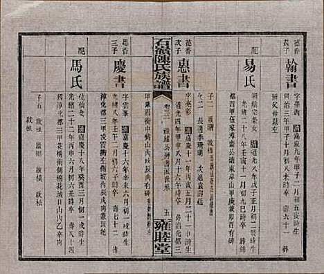 [下载][石岭陈氏族谱]湖南陈氏__民国五年(1916)_三十二.pdf