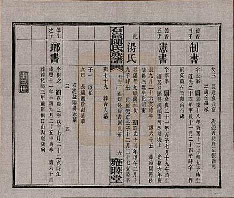 [下载][石岭陈氏族谱]湖南陈氏__民国五年(1916)_三十二.pdf