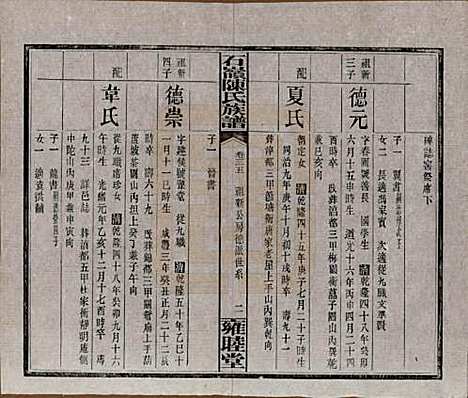 [下载][石岭陈氏族谱]湖南陈氏__民国五年(1916)_三十五.pdf