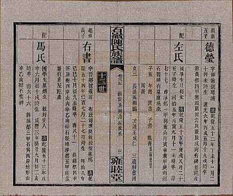 [下载][石岭陈氏族谱]湖南陈氏__民国五年(1916)_三十五.pdf