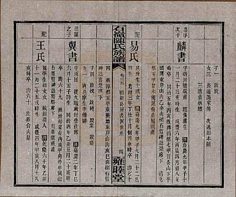 [下载][石岭陈氏族谱]湖南陈氏__民国五年(1916)_三十五.pdf