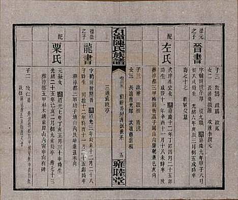 [下载][石岭陈氏族谱]湖南陈氏__民国五年(1916)_三十五.pdf