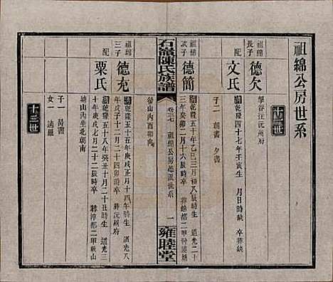 [下载][石岭陈氏族谱]湖南陈氏__民国五年(1916)_三十七.pdf