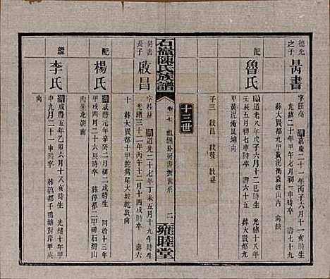 [下载][石岭陈氏族谱]湖南陈氏__民国五年(1916)_三十七.pdf