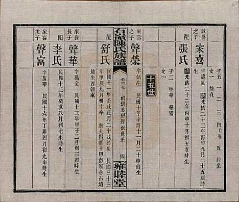 [下载][石岭陈氏族谱]湖南陈氏__民国五年(1916)_三十七.pdf