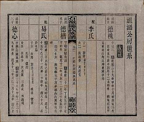 [下载][石岭陈氏族谱]湖南陈氏__民国五年(1916)_四十一.pdf