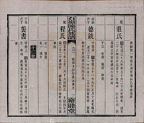 [下载][石岭陈氏族谱]湖南陈氏__民国五年(1916)_四十一.pdf