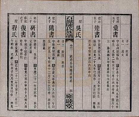 [下载][石岭陈氏族谱]湖南陈氏__民国五年(1916)_四十一.pdf