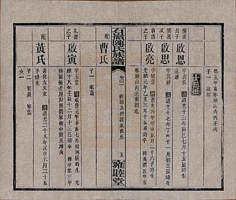 [下载][石岭陈氏族谱]湖南陈氏__民国五年(1916)_四十一.pdf